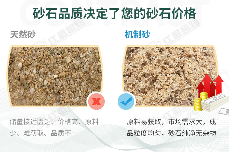 基建工程在疫情中迎來新機(jī)遇，砂石料生產(chǎn)線值得投資