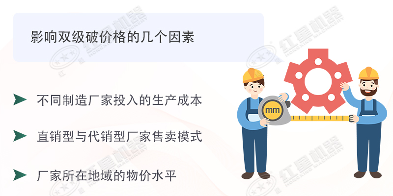 雙級無篩底破碎機能制沙嗎？有哪些廠家可供選擇