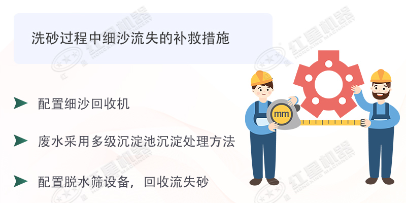 想要洗沙生產(chǎn)細(xì)沙流失少，擁有這臺細(xì)沙回收機(jī)即可輕易做到
