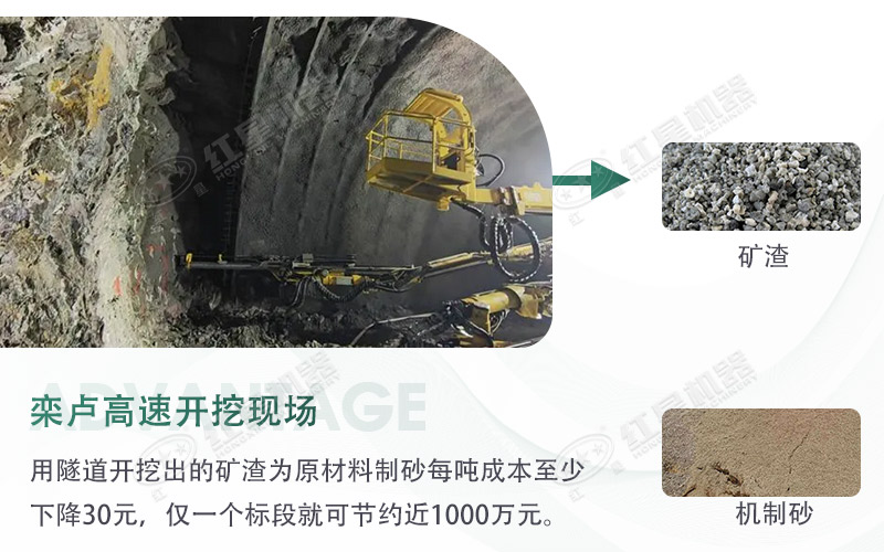 球磨機(jī)制砂出來(lái)的細(xì)度怎么樣？