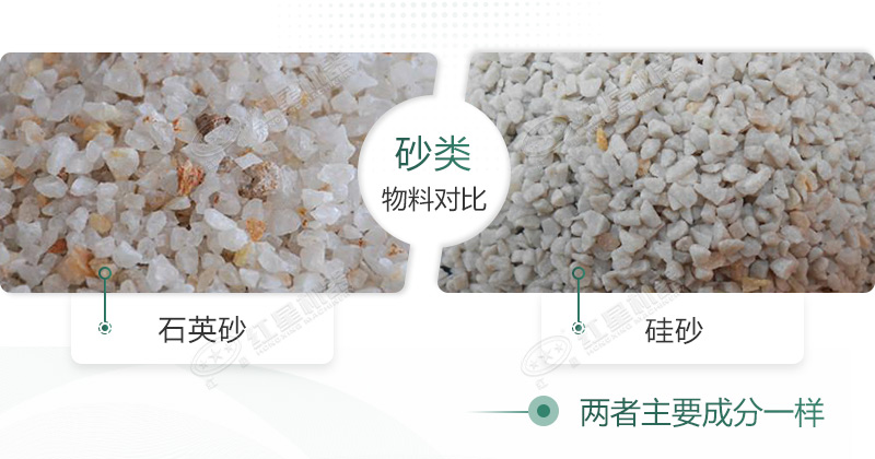 石英砂和硅砂是一回事嗎？石英砂可以做水泥地面嗎？