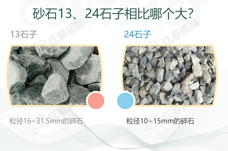 13、24石子物料對(duì)比