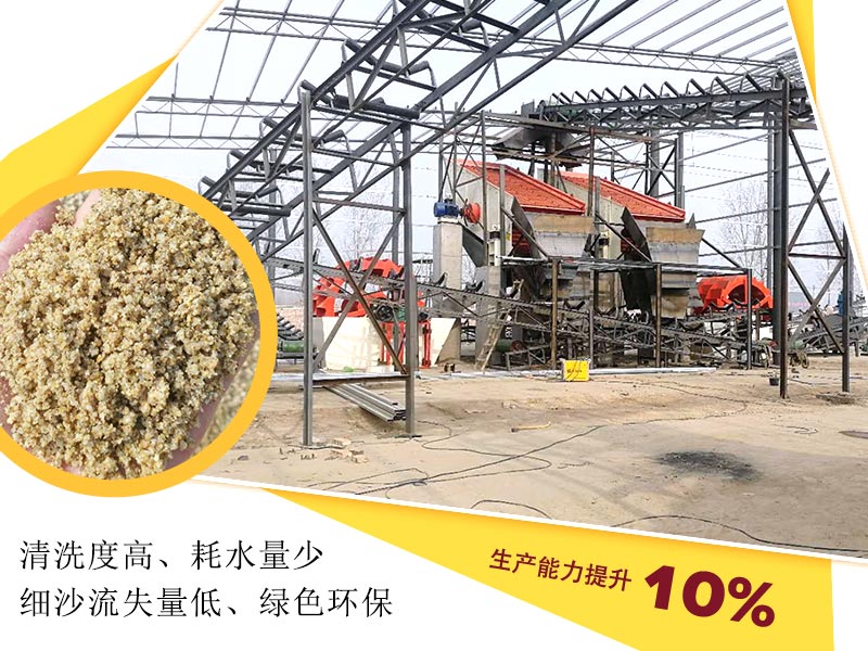 洗沙機(jī)設(shè)備節(jié)能環(huán)保，生產(chǎn)能力提升10%