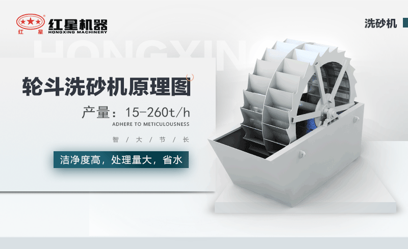 輪斗洗砂機用水可以循環(huán)嗎？細(xì)砂流失怎么辦？