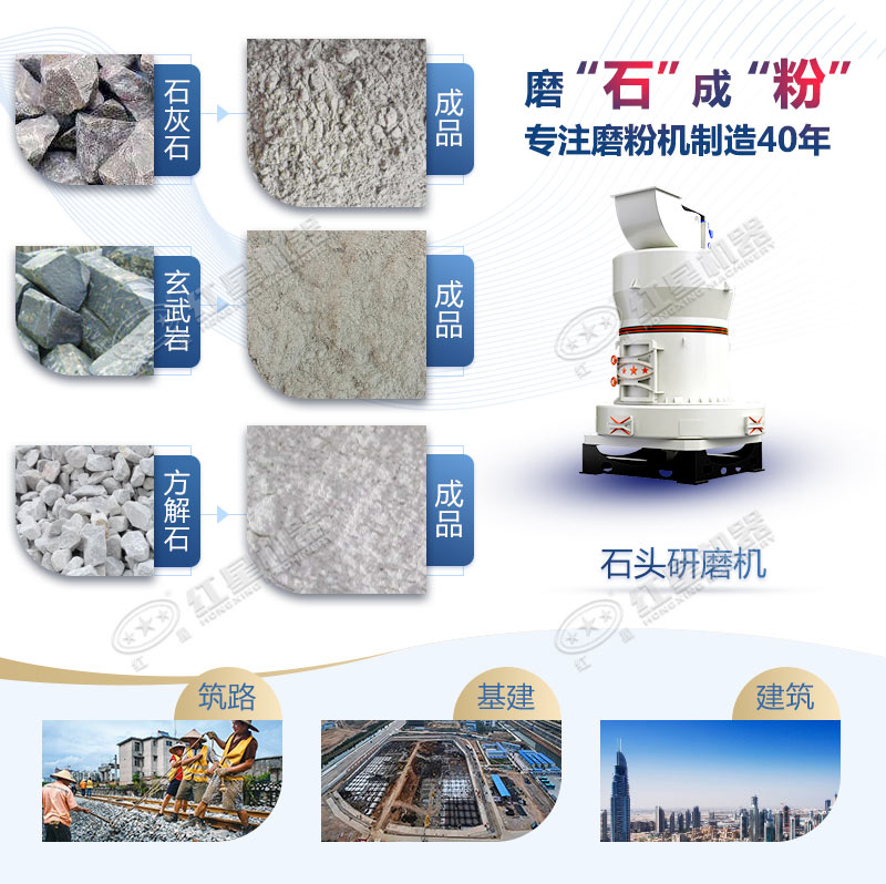 石頭磨粉機(jī)型號(hào)這么多如何選購(gòu)？哪個(gè)廠家賣的好用？