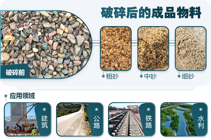 鵝卵石破碎分為幾個(gè)階段？需要哪些破碎機(jī)？