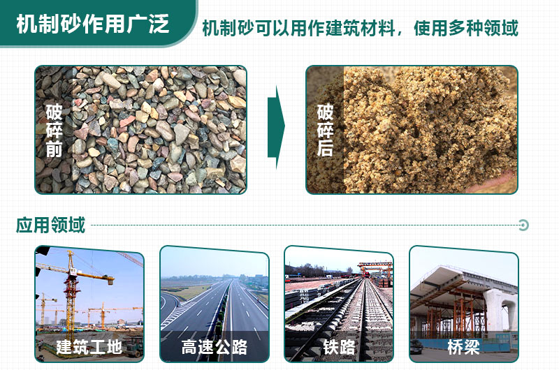 如何應(yīng)對(duì)“砂荒”？機(jī)制砂將成為今后主要發(fā)展方向