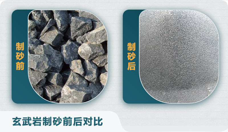 時(shí)產(chǎn)300噸玄武巖砂石料生產(chǎn)線配置需要多少錢？