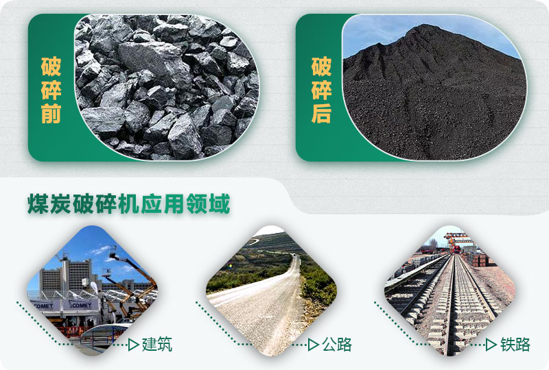 煤炭破碎機(jī)型號(hào)大全，多種規(guī)?？蛇x（含圖片及價(jià)格）