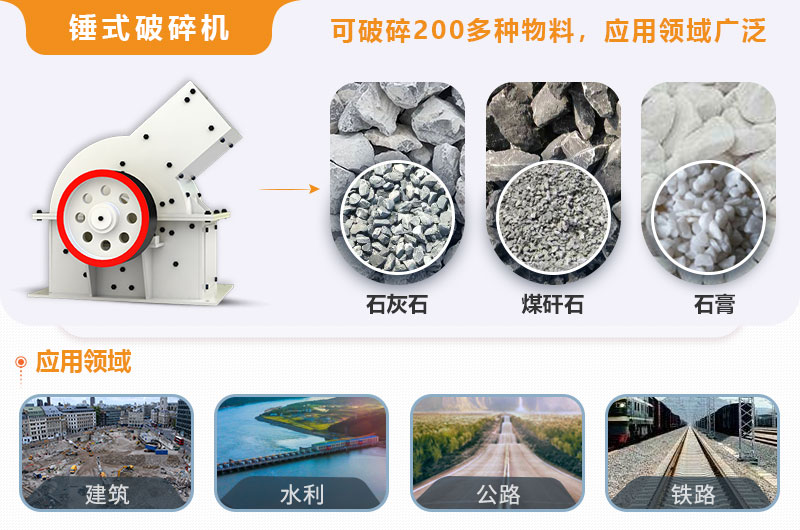 小型錘式破碎機型號參數表，報價是多少？