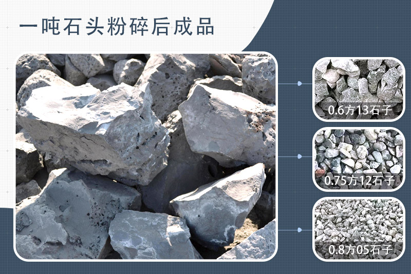 毛石破碎機(jī)型號(hào)及價(jià)格，一方毛石打出多少方碎石