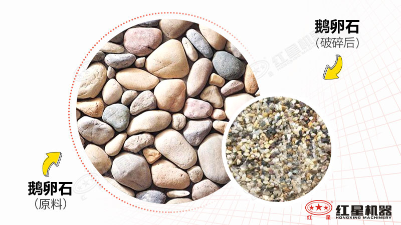 打鵝卵石用什么破碎機？全套設(shè)備多少錢一套