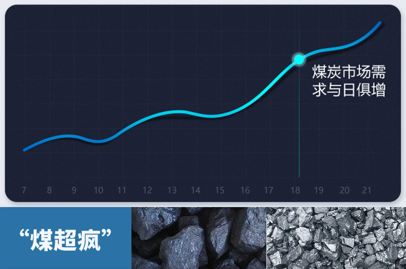 粉碎大塊煤設備有哪幾種？類型及價格
