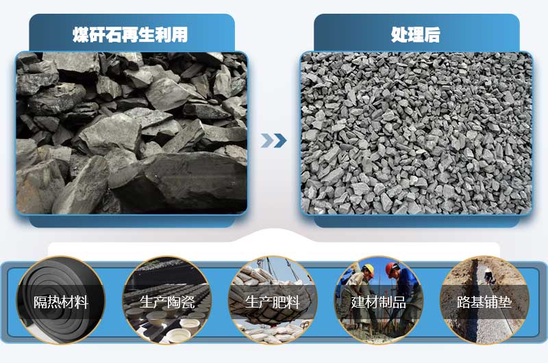 煤矸石有何用途？小型煤矸石粉碎機(jī)多少錢一臺(tái)？