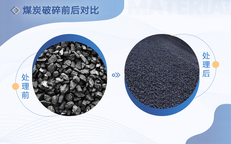 破碎煤的破碎機多少錢一臺，用哪種比較好