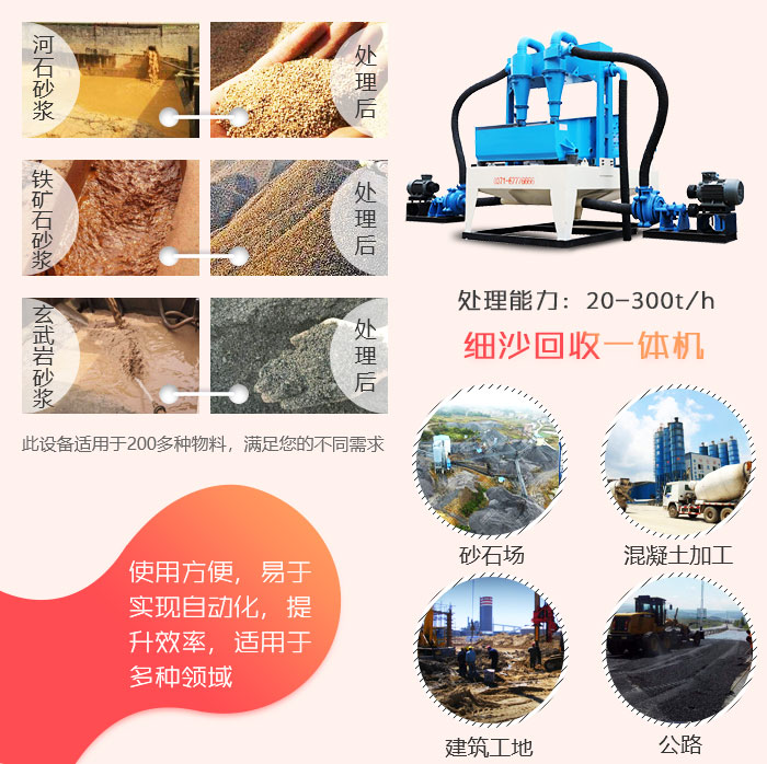 洗沙用什么設(shè)備效果好？這款洗沙細(xì)沙回收一體機(jī)很不錯(cuò)