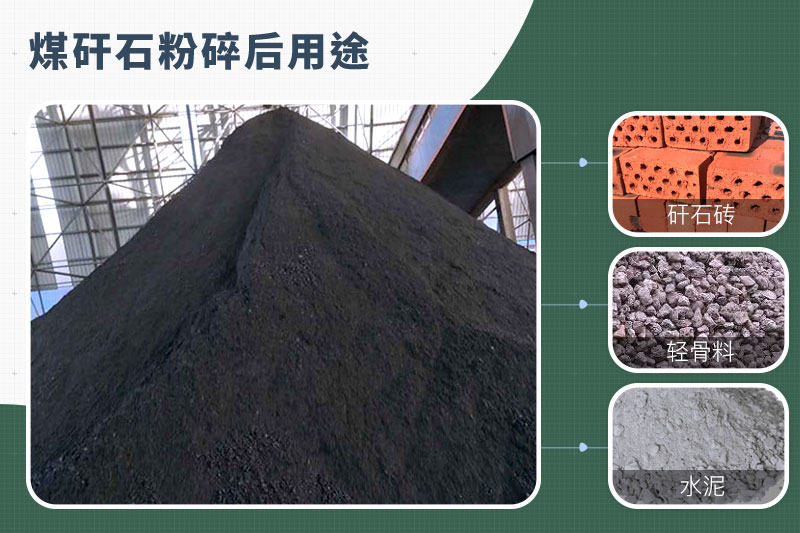 煤矸石粉碎機那種的好？功率多大？多少錢一臺？